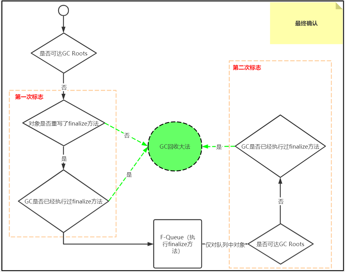 image-20200619130933508