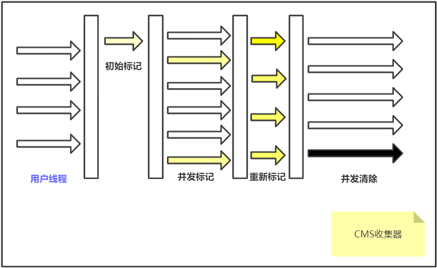 image-20200619131749790