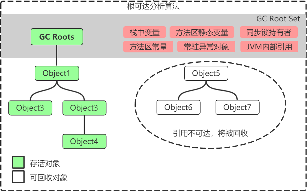 image-20200619132834789